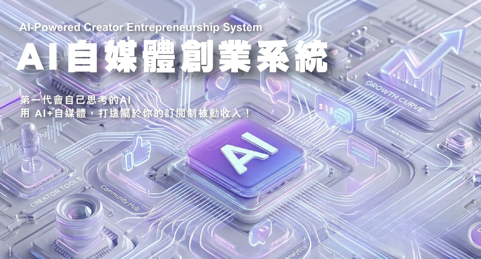 AI自媒體創業系統