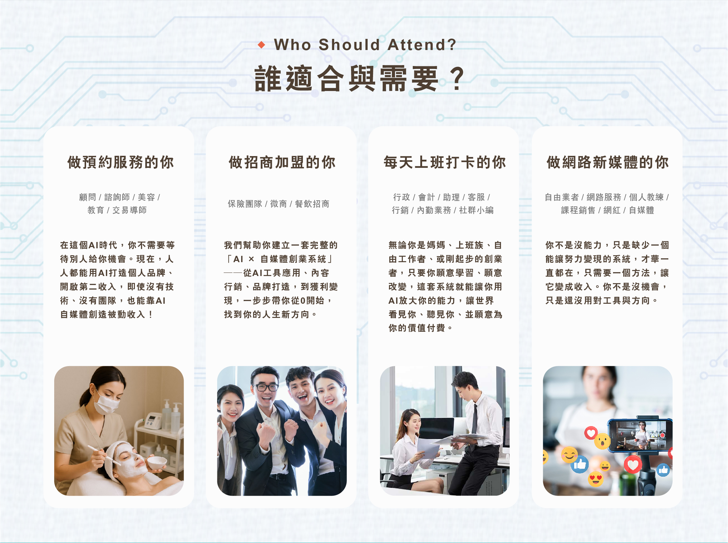 AI自媒體創業系統