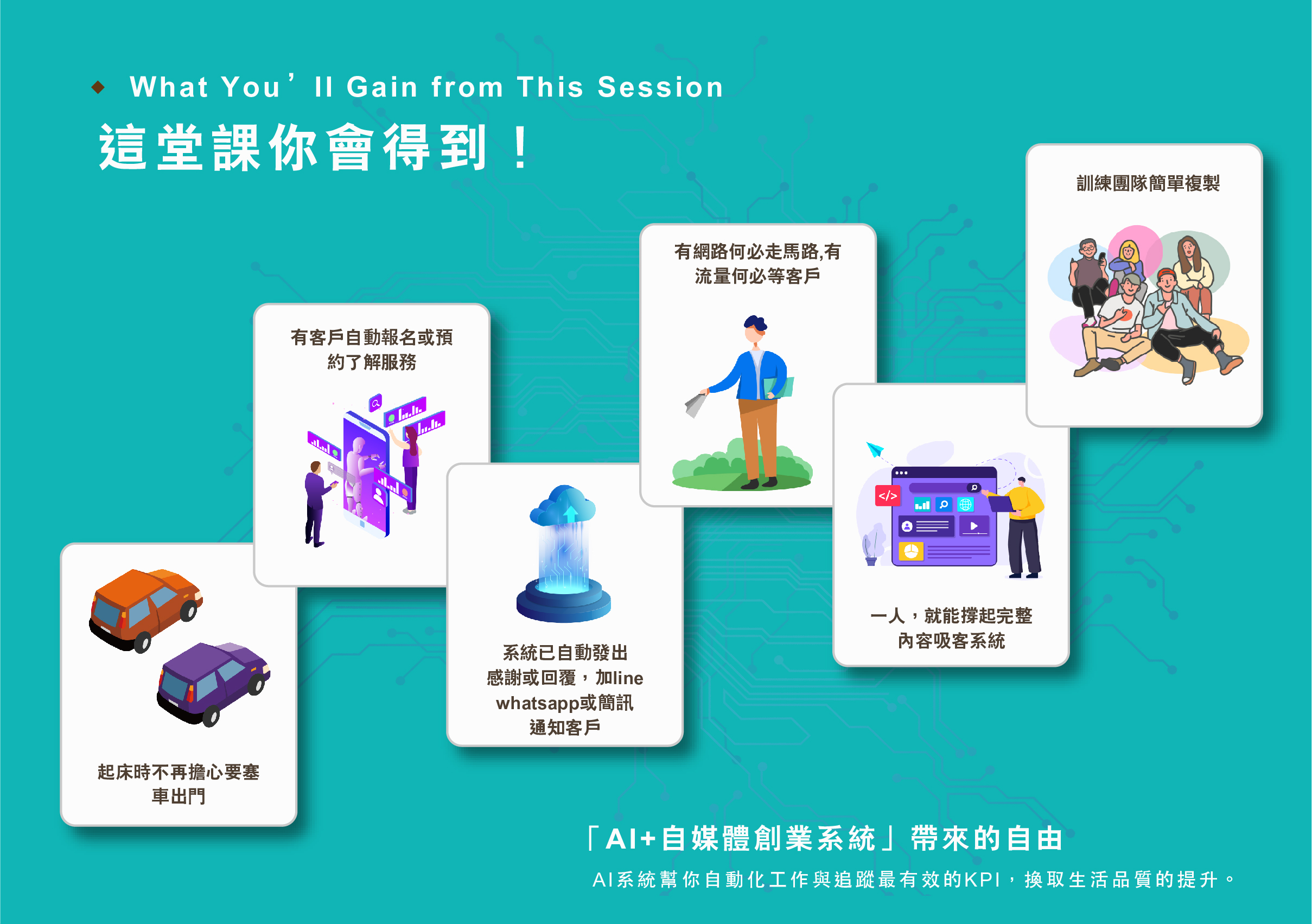 AI自媒體創業系統