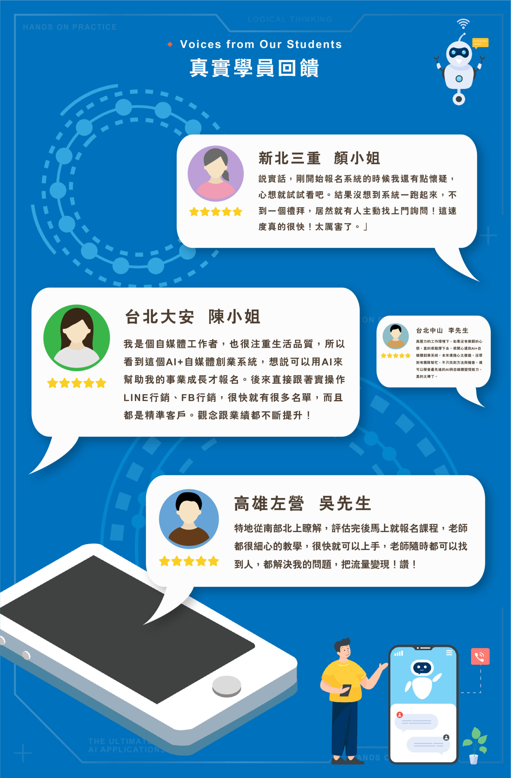 AI自媒體創業系統